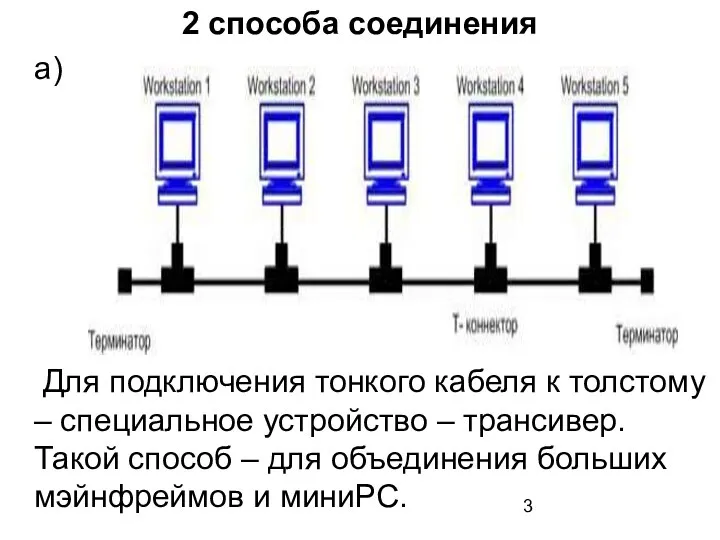 2 способа соединения а) Для подключения тонкого кабеля к толстому –