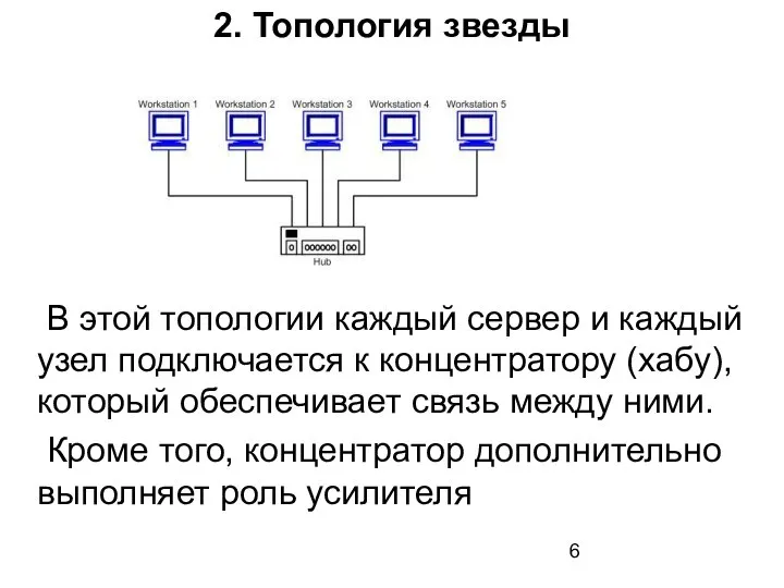 2. Топология звезды В этой топологии каждый сервер и каждый узел