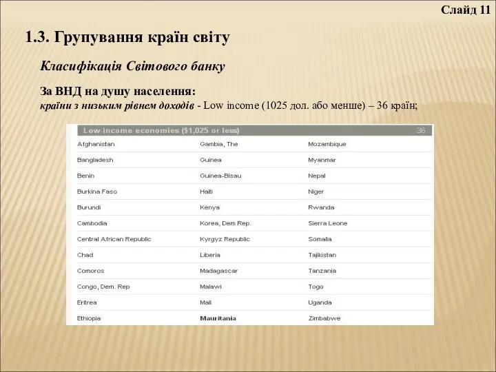 Слайд 11 1.3. Групування країн світу Класифікація Світового банку За ВНД