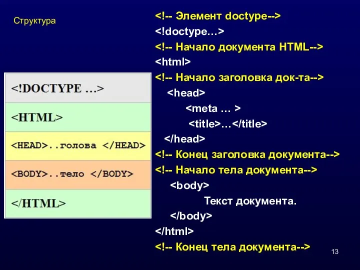 … Текст документа. Структура