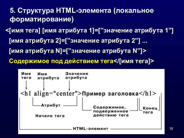 5. Структура HTML-элемента (локальное форматирование) [имя атрибута 2]=[”значение атрибута 2”] ...