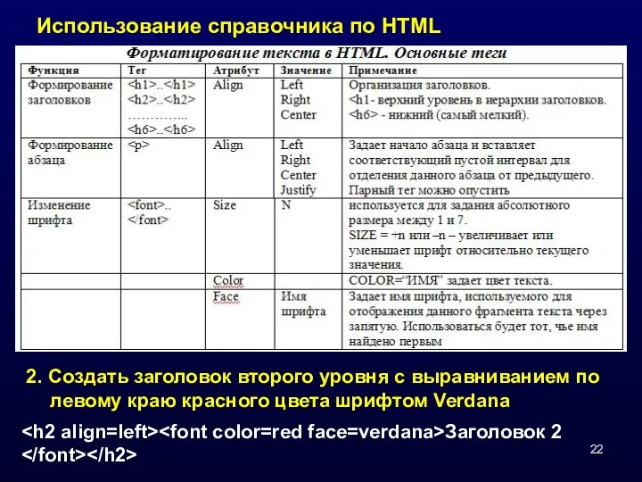 Использование справочника по HTML 2. Создать заголовок второго уровня с выравниванием