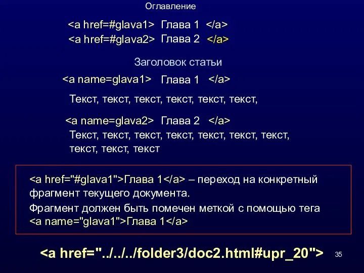 Глава 1 – переход на конкретный фрагмент текущего документа. Оглавление Глава