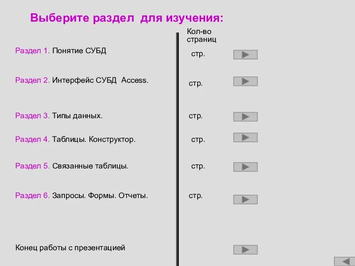 Раздел 1. Понятие СУБД Раздел 2. Интерфейс СУБД Access. Конец работы