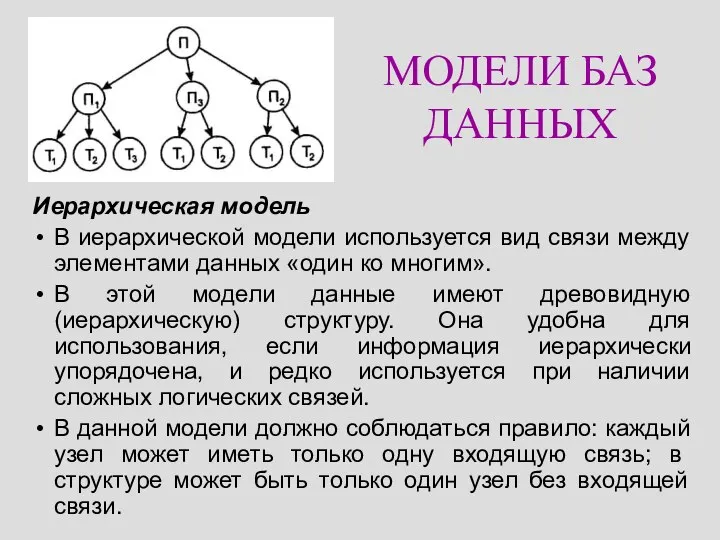 МОДЕЛИ БАЗ ДАННЫХ Иерархическая модель В иерархической модели используется вид связи
