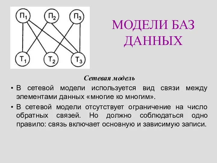 МОДЕЛИ БАЗ ДАННЫХ Сетевая модель В сетевой модели используется вид связи