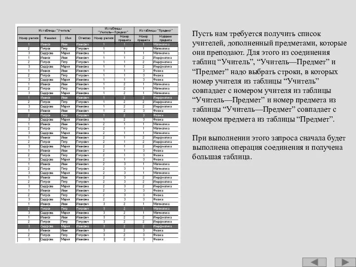 Пусть нам требуется получить список учителей, дополненный предметами, которые они преподают.