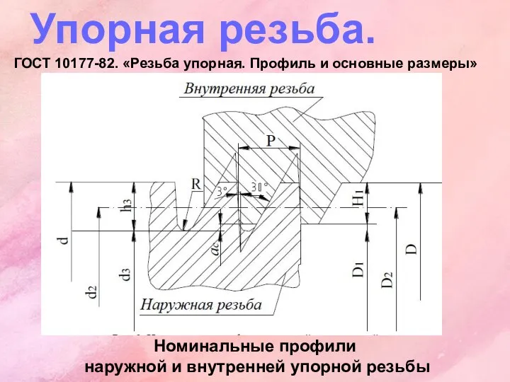 ГОСТ 10177-82. «Резьба упорная. Профиль и основные размеры» Упорная резьба. Номинальные