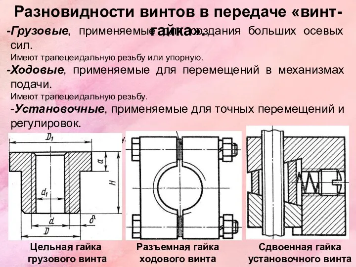 Разновидности винтов в передаче «винт-гайка». Грузовые, применяемые для создания больших осевых