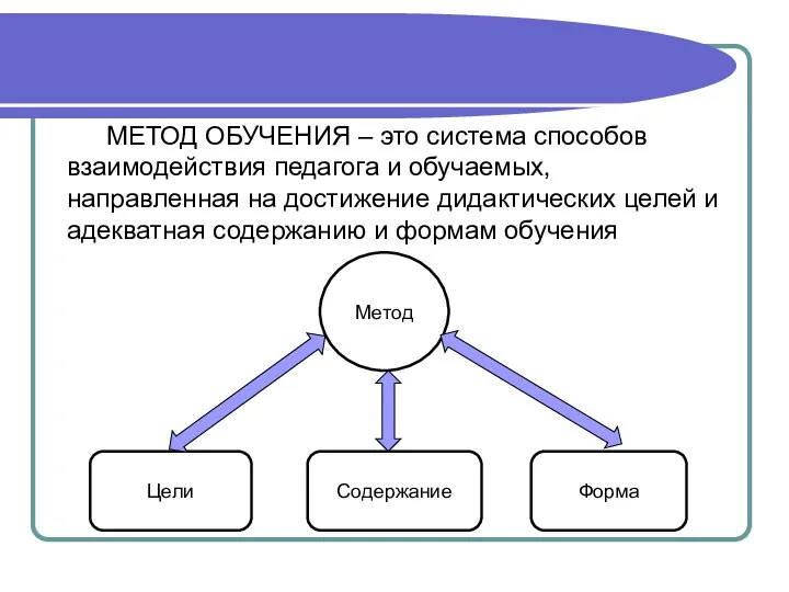 МЕТОД ОБУЧЕНИЯ – это система способов взаимодействия педагога и обучаемых, направленная