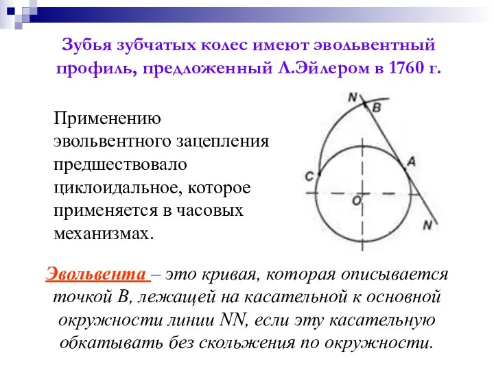 Зубья зубчатых колес имеют эвольвентный профиль, предложенный Л.Эйлером в 1760 г.