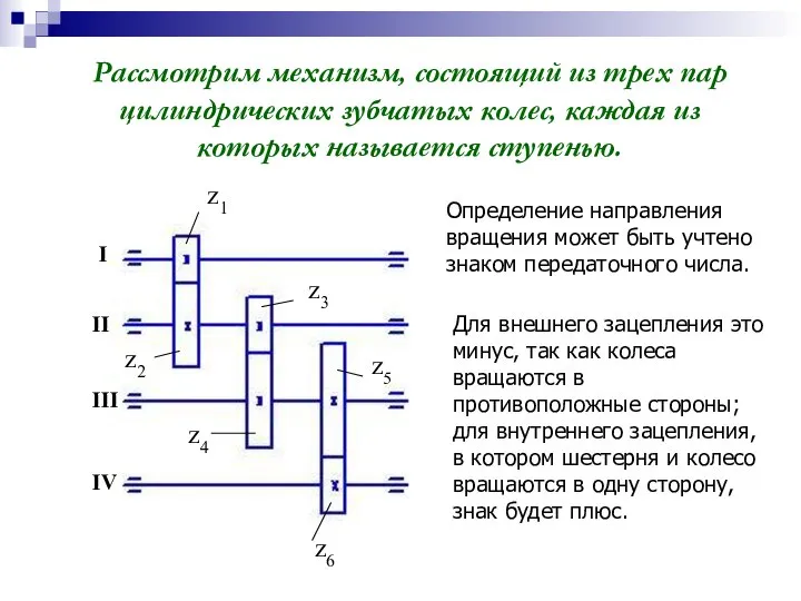 Рассмотрим механизм, состоящий из трех пар цилиндрических зубчатых колес, каждая из