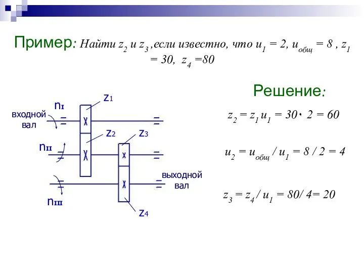 Пример: Найти z2 и z3 ,если известно, что и1 = 2,