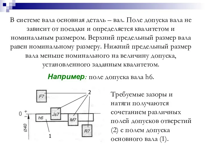 В системе вала основная деталь – вал. Поле допуска вала не