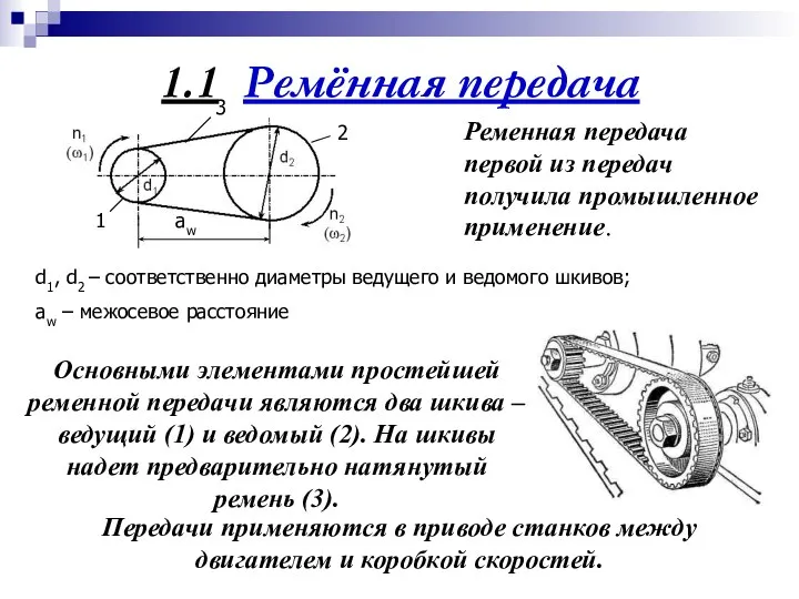 1.1 Ремённая передача Ременная передача первой из передач получила промышленное применение.