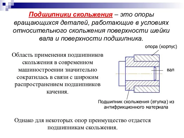 Подшипники скольжения – это опоры вращающихся деталей, работающие в условиях относительного