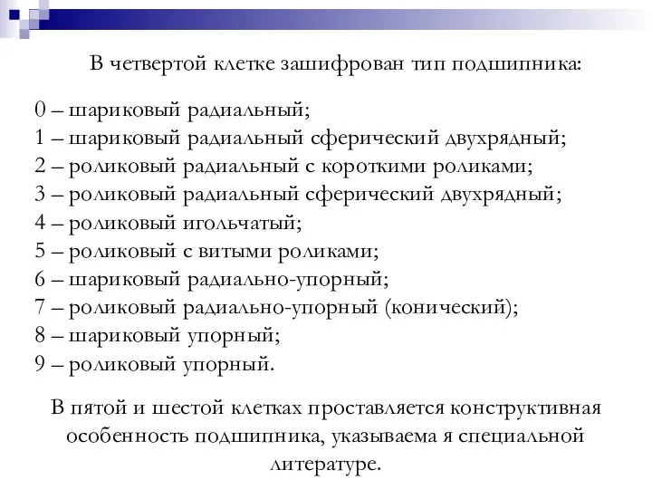 В четвертой клетке зашифрован тип подшипника: 0 – шариковый радиальный; 1