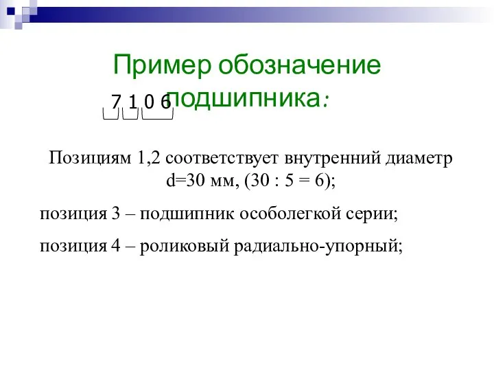 Пример обозначение подшипника: Позициям 1,2 соответствует внутренний диаметр d=30 мм, (30