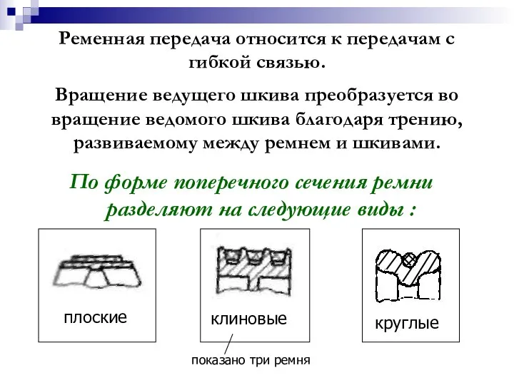 Ременная передача относится к передачам с гибкой связью. Вращение ведущего шкива