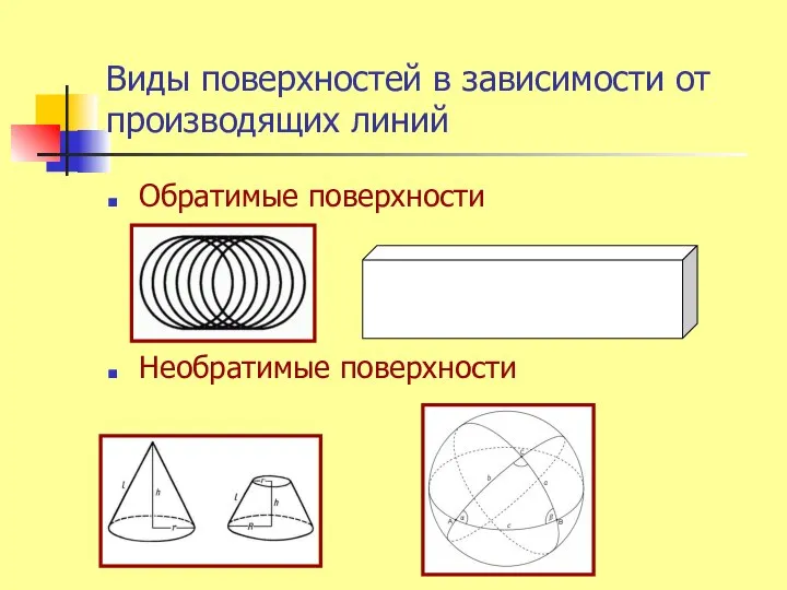 Виды поверхностей в зависимости от производящих линий Обратимые поверхности Необратимые поверхности