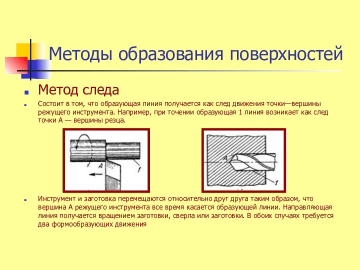 Методы образования поверхностей Метод следа Состоит в том, что образующая линия