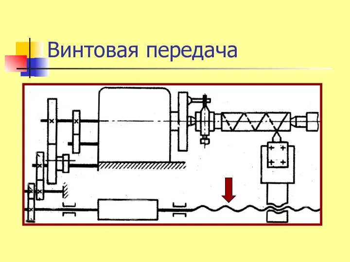 Винтовая передача