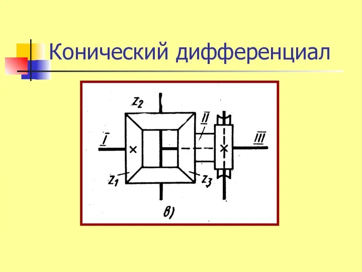 Конический дифференциал