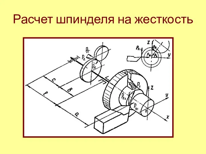 Расчет шпинделя на жесткость