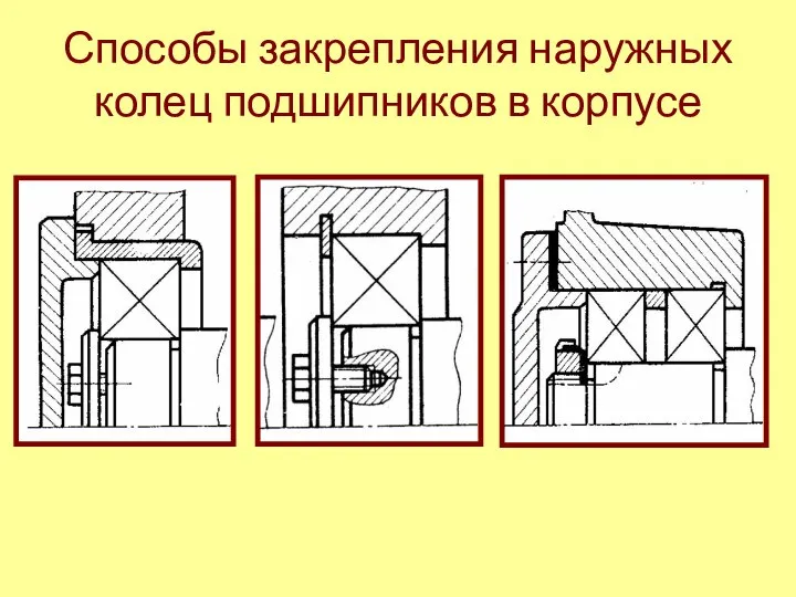 Способы закрепления наружных колец подшипников в корпусе