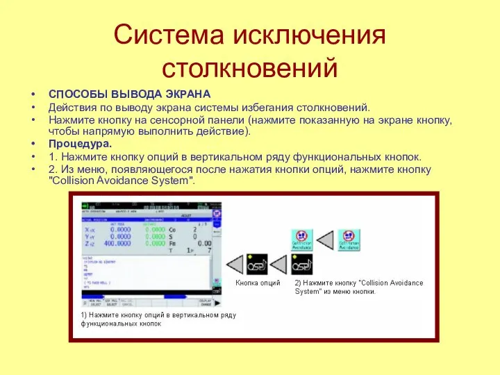 Система исключения столкновений СПОСОБЫ ВЫВОДА ЭКРАНА Действия по выводу экрана системы