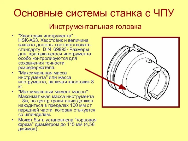 Основные системы станка с ЧПУ Инструментальная головка "Хвостовик инструмента" – HSK-A63.