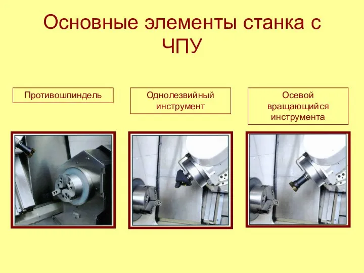 Основные элементы станка с ЧПУ Противошпиндель Однолезвийный инструмент Осевой вращающийся инструмента