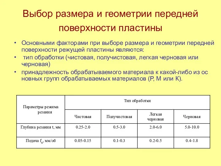 Выбор размера и геометрии передней поверхности пластины Основными факторами при выборе