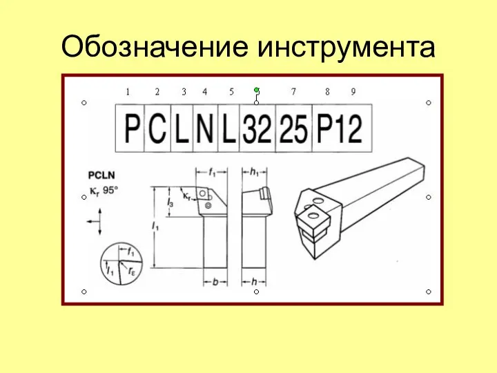 Обозначение инструмента