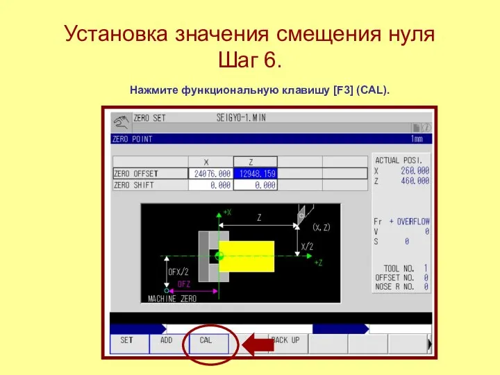 Установка значения смещения нуля Шаг 6. Нажмите функциональную клавишу [F3] (CAL).