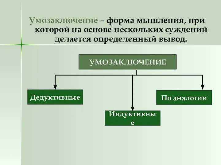 Умозаключение – форма мышления, при которой на основе нескольких суждений делается