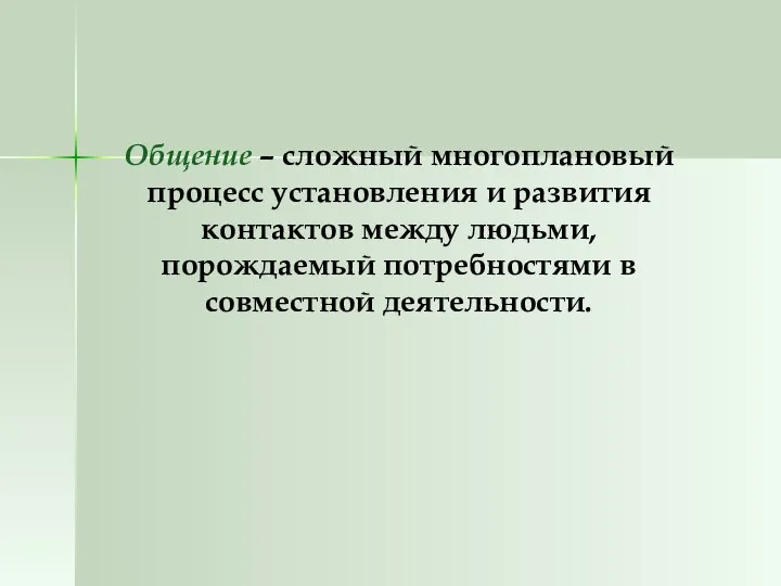 Общение – сложный многоплановый процесс установления и развития контактов между людьми, порождаемый потребностями в совместной деятельности.