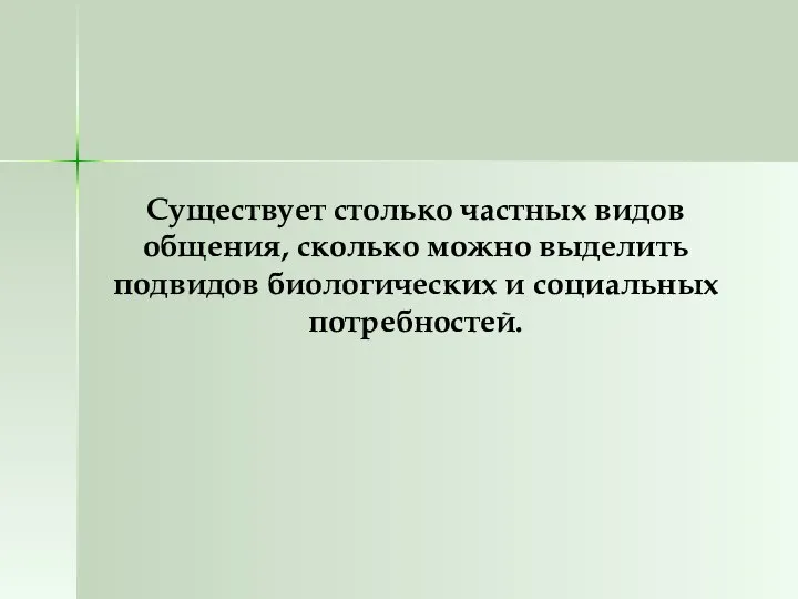 Существует столько частных видов общения, сколько можно выделить подвидов биологических и социальных потребностей.