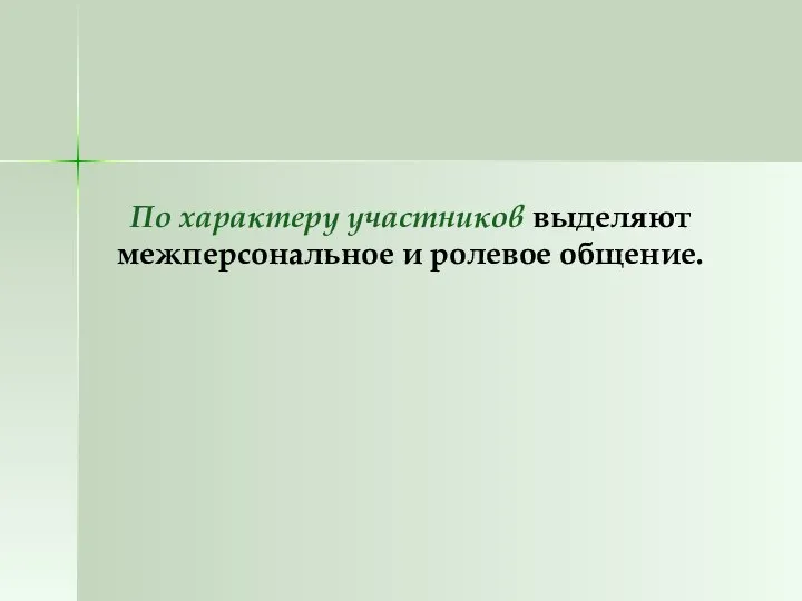 По характеру участников выделяют межперсональное и ролевое общение.