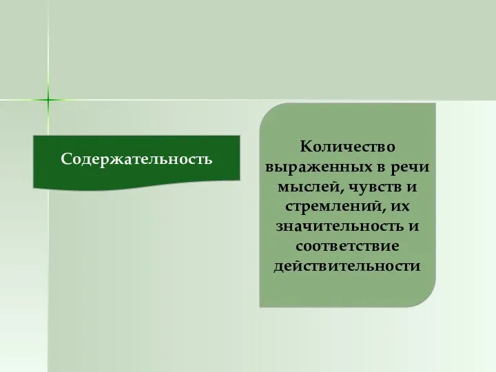 Содержательность Количество выраженных в речи мыслей, чувств и стремлений, их значительность и соответствие действительности