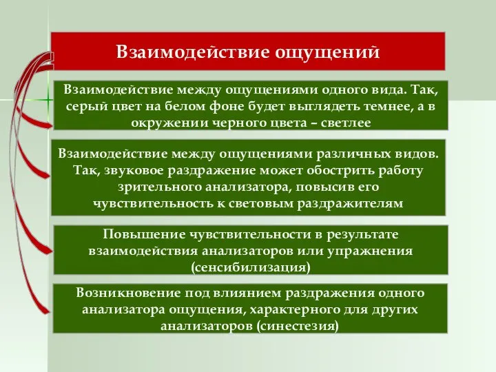 Взаимодействие ощущений Взаимодействие между ощущениями одного вида. Так, серый цвет на