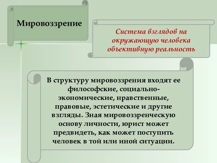 Система взглядов на окружающую человека объективную реальность Мировоззрение В структуру мировоззрения