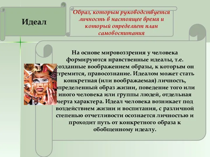 Образ, которым руководствуется личность в настоящее время и который определяет план