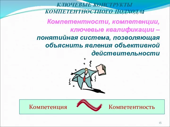 КЛЮЧЕВЫЕ КОНСТРУКТЫ КОМПЕТЕНТНОСТНОГО ПОДХОДА: Компетенция Компетентность Компетентности, компетенции, ключевые квалификации –