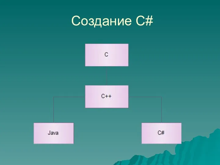 Создание C#