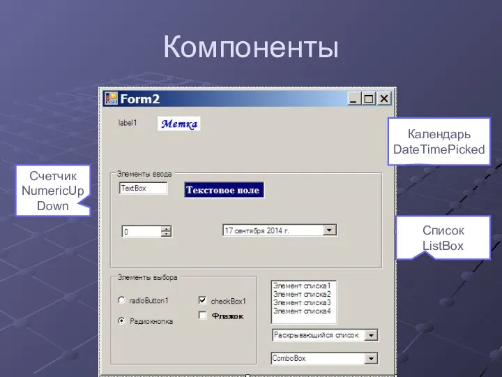 Компоненты Счетчик NumericUpDown Календарь DateTimePicked Список ListBox