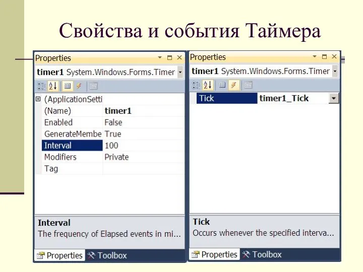 Свойства и события Таймера