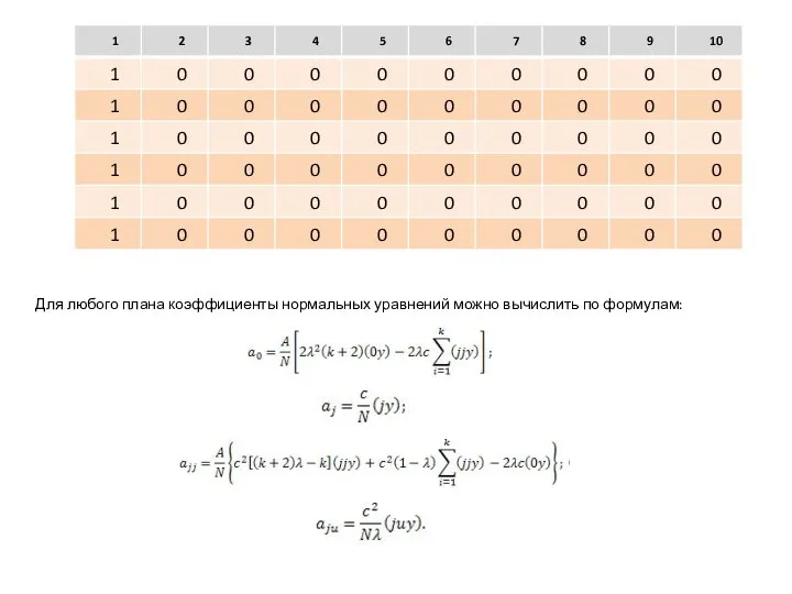 Для любого плана коэффициенты нормальных уравнений можно вычислить по формулам: