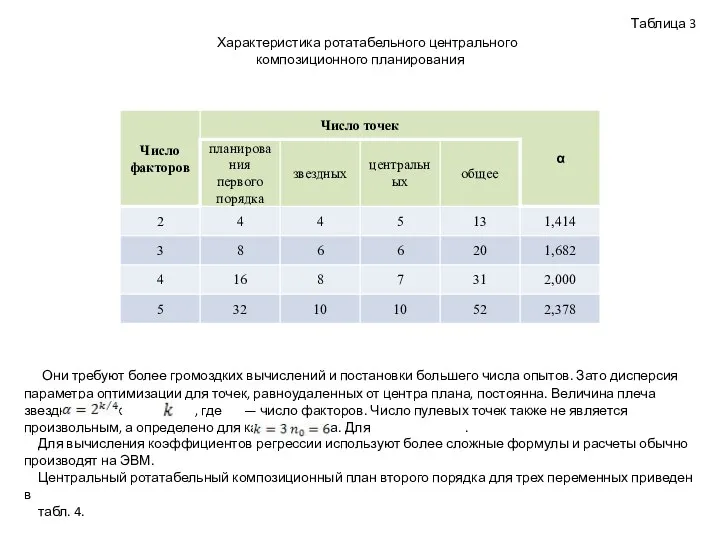 Таблица 3 Характеристика ротатабельного центрального композиционного планирования Они требуют более громоздких