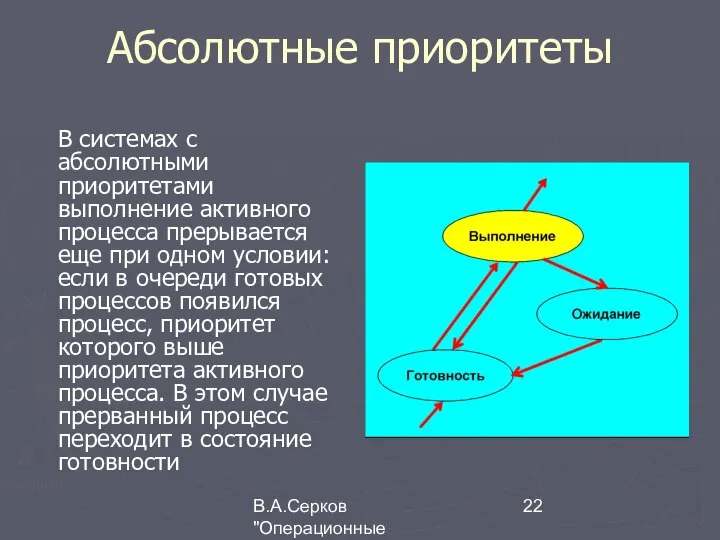 В.А.Серков "Операционные системы" 1 Абсолютные приоритеты В системах с абсолютными приоритетами